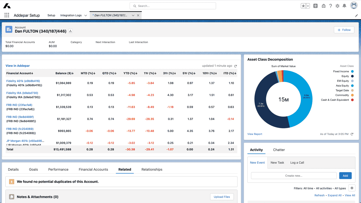 Performance widget image.jpg / Addepar portfolio performance data in Salesforce instance