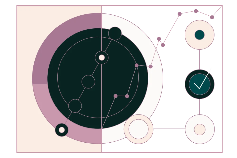Innovate with RIA Fintech